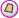 New posts